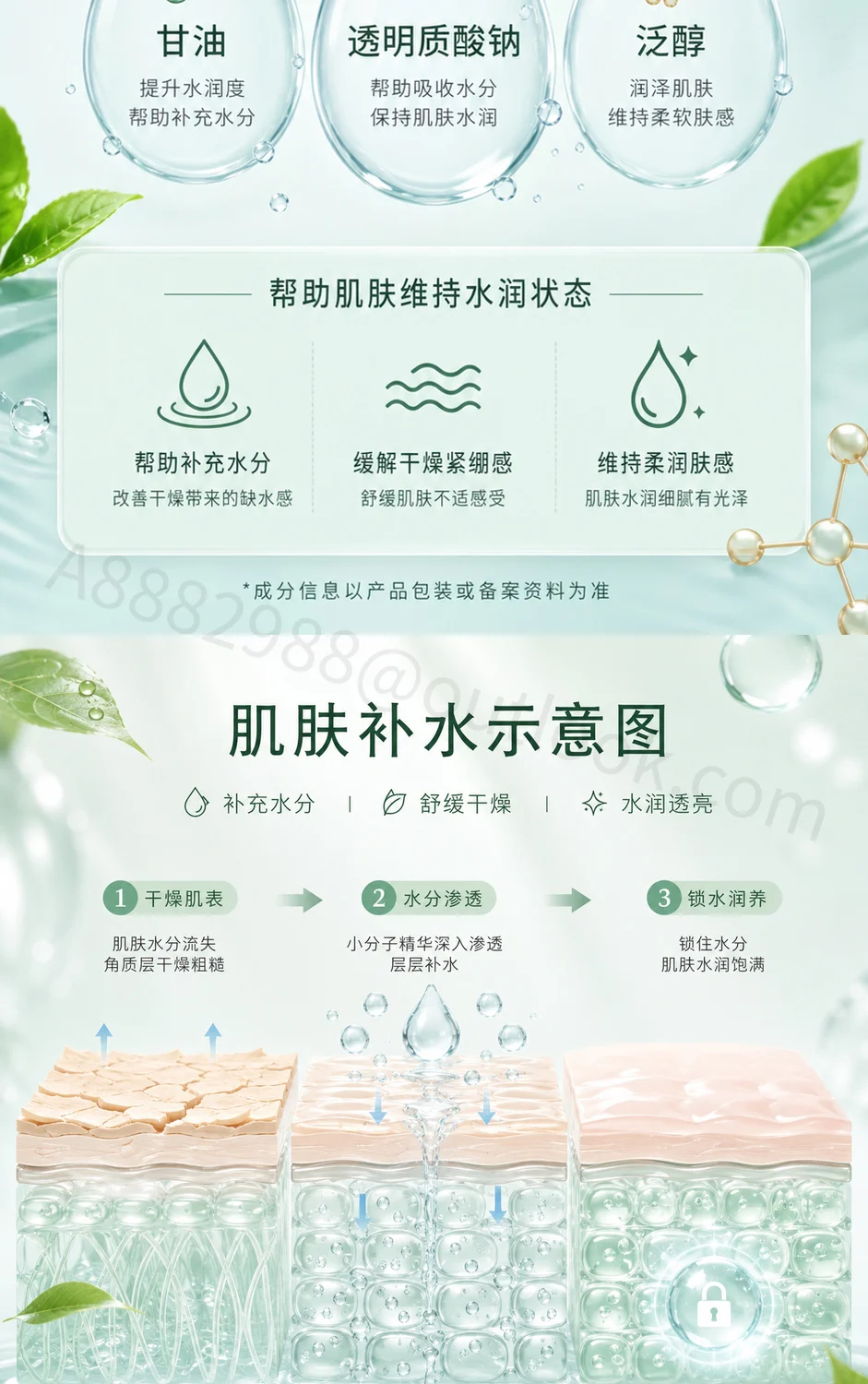 护肤产品主图与详情页详情页第 5 段
